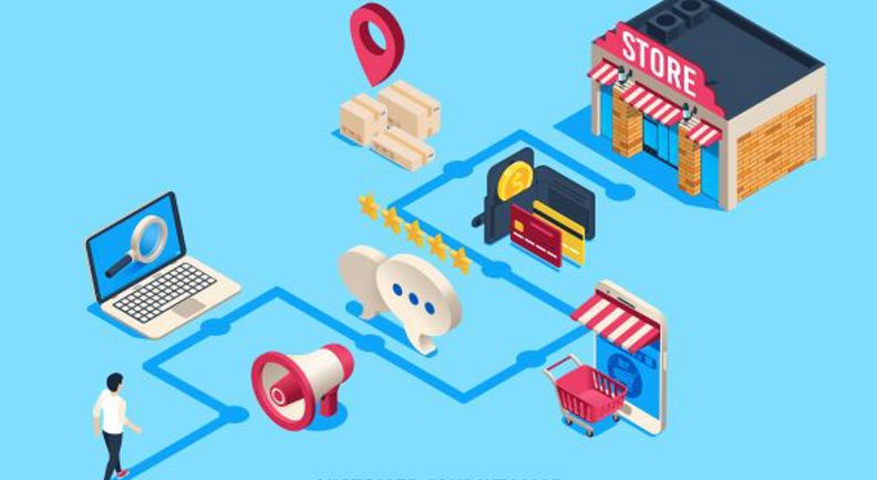 Understanding your audience and their journey in four steps