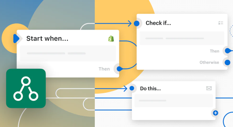 Shopify Flow: how you can start taking advantage of automated workflows 