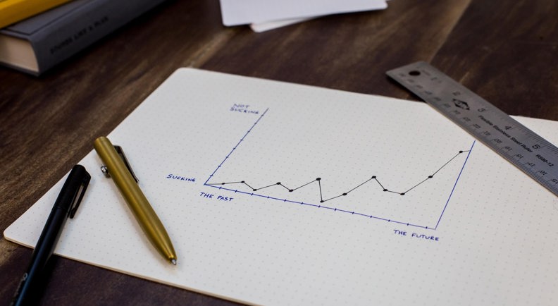 Your website isn’t converting traffic into sales - here's why 